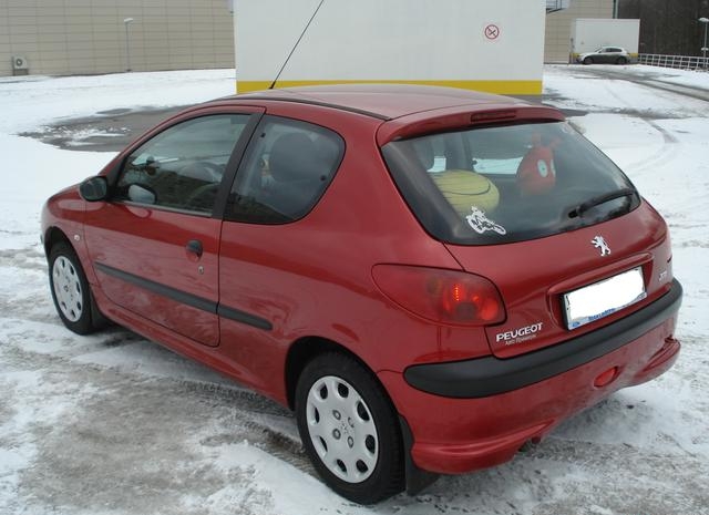 Peugeot  2008 Санкт-Петербург 